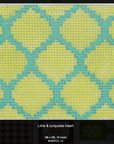 Kate Dickerson INSPCC-14 Lime & Turquoise Insert