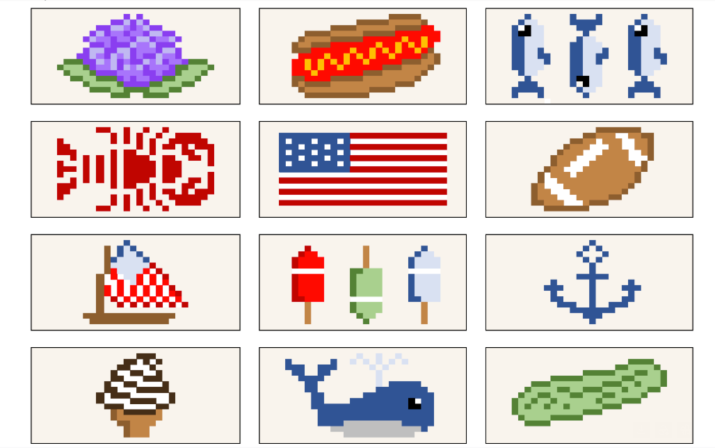 Charts for Hats